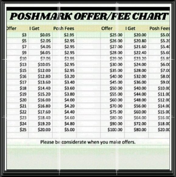 NWT Gymboree - Picture 2 of 2